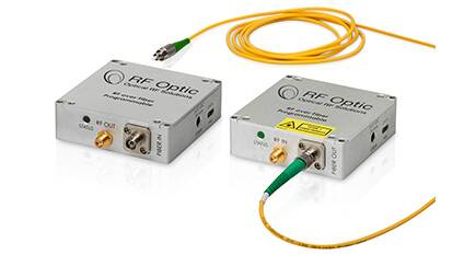 3.0GHz RF over Fiber Transmitter and Receiver – Palm-Sized and Programmable